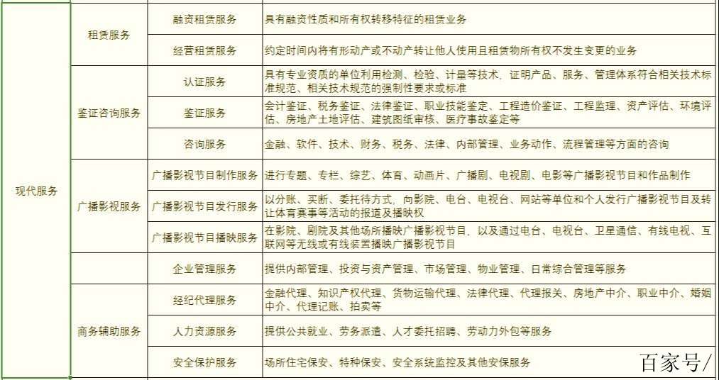 新蓝馨人力